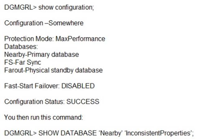 1Z0-066 dumps exhibit