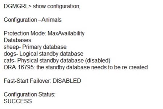 1Z0-066 dumps exhibit