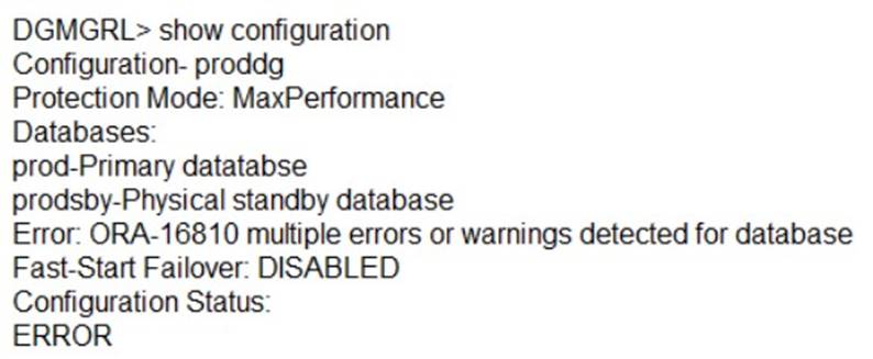 1Z0-066 dumps exhibit