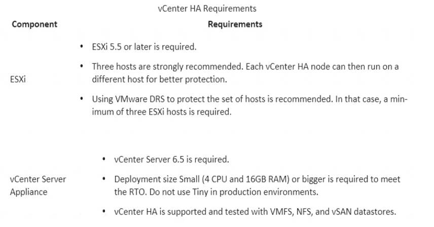 2V0-622D dumps exhibit