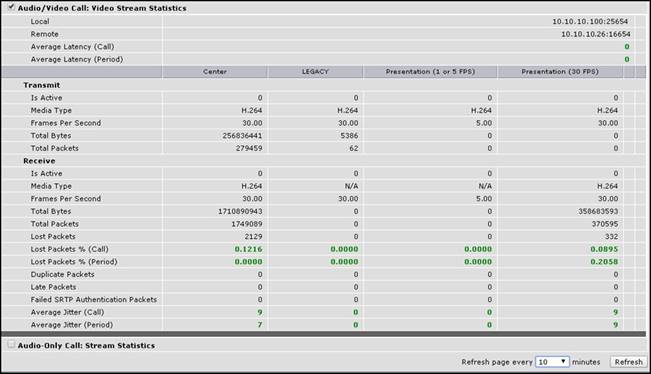 300-080 dumps exhibit