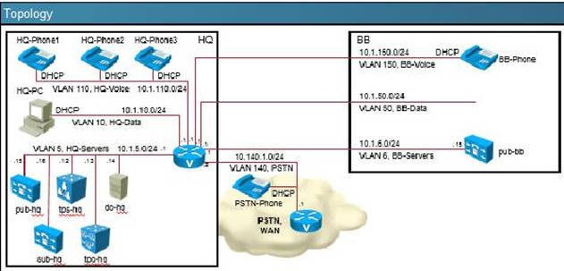 300-080 dumps exhibit