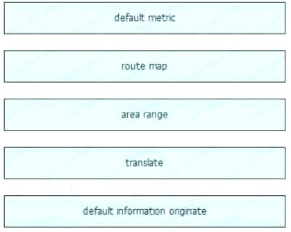 300-165 dumps exhibit