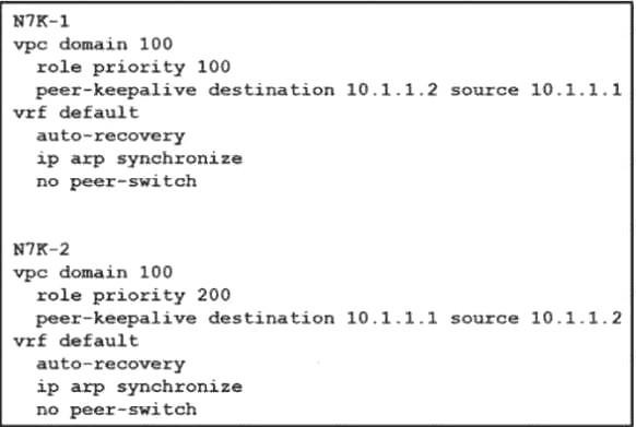 300-165 dumps exhibit