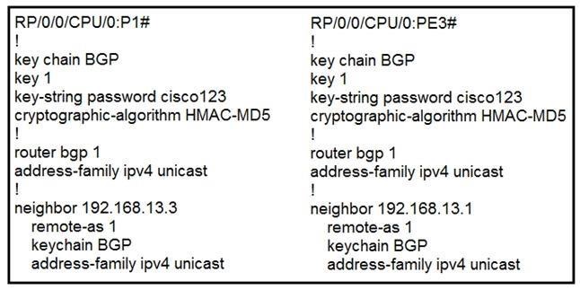 Useful 300-510 Dumps