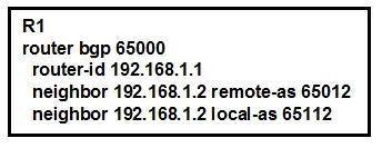 350-501 Exam Topics