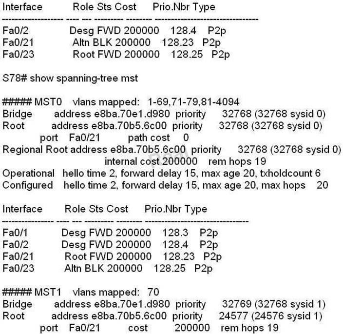 640-878 dumps exhibit