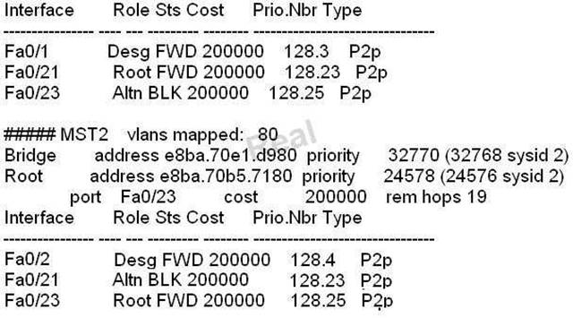 640-878 dumps exhibit