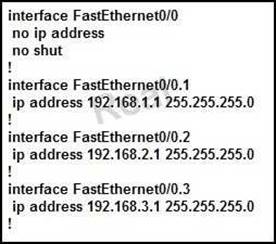 640-878 dumps exhibit