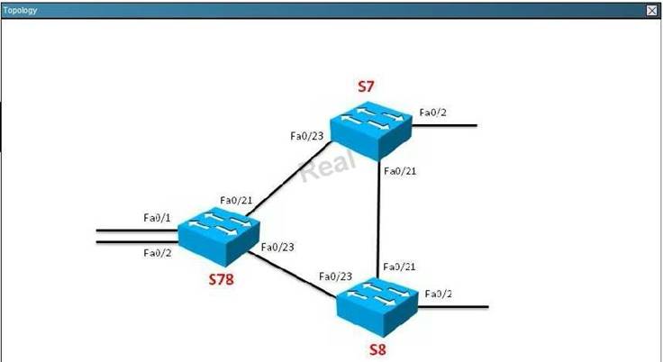 640-878 dumps exhibit