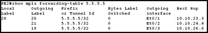 642-887 dumps exhibit