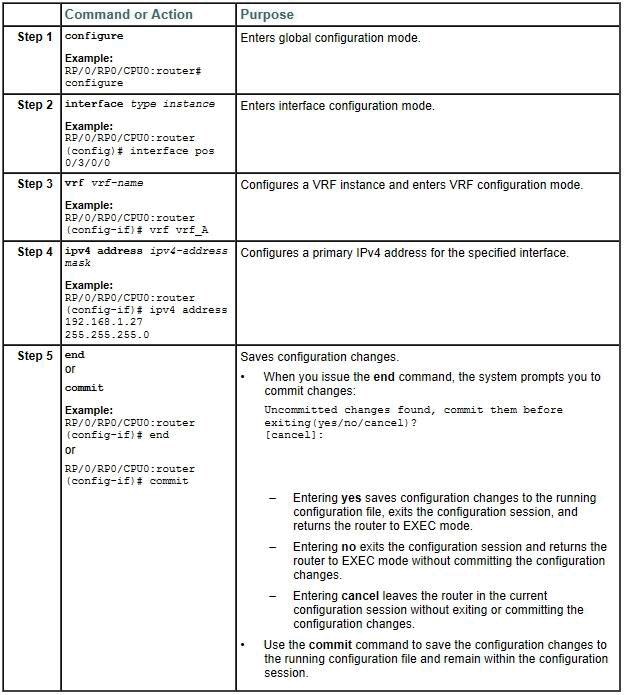 642-889 dumps exhibit