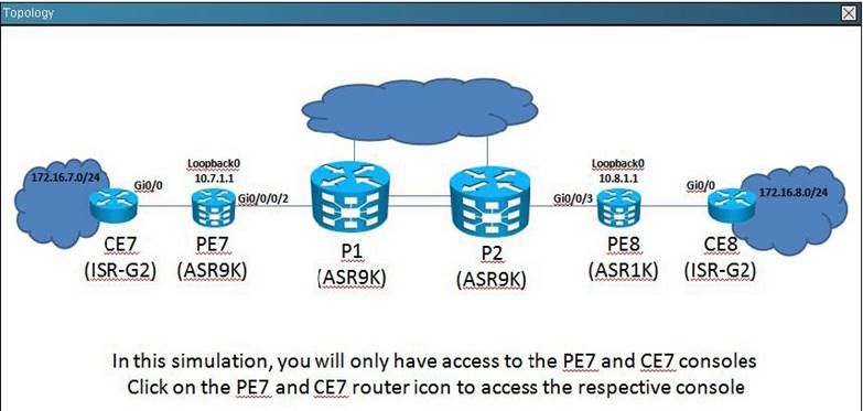 642-889 dumps exhibit