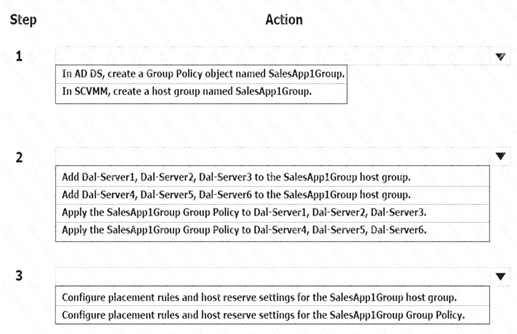 712-50 Valid Test Testking