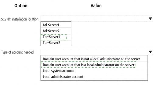 Test 71402X Question