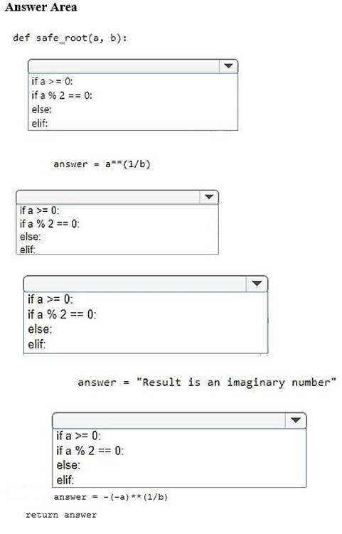 H19-381_V1.0 Visual Cert Test