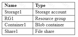 AZ-100 dumps exhibit