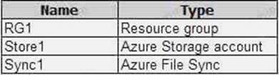 AZ-102 dumps exhibit