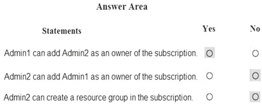 Microsoft AZ-102 Exam Questions 2021