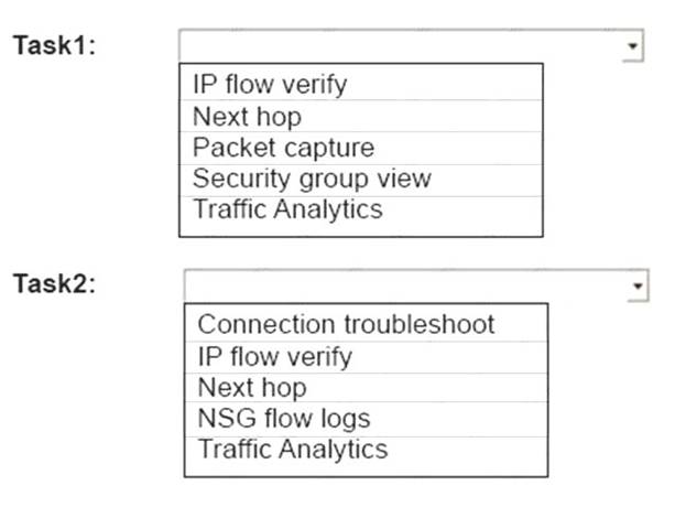 CCD-102 Valid Test Prep