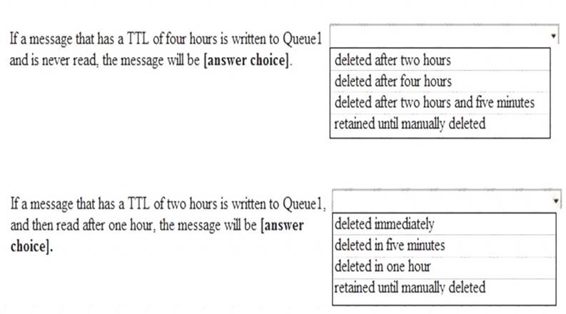 CCD-102 Latest Exam Questions