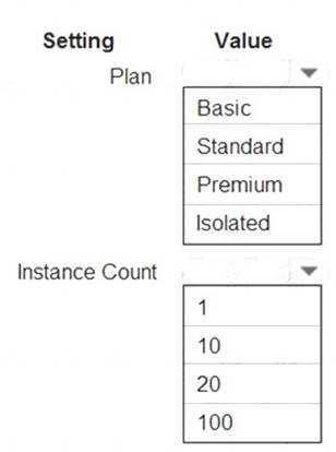 Latest AZ-204 Test Prep