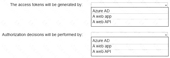 AZ-301 dumps exhibit