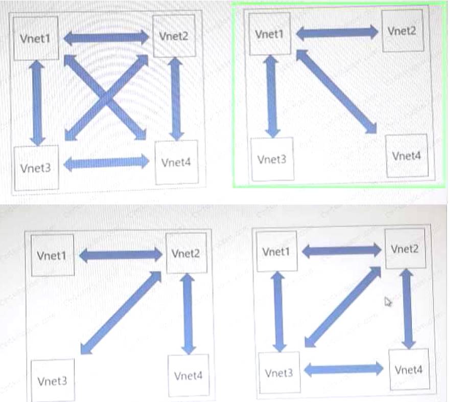 VCE H19-301_V3.0 Exam Simulator