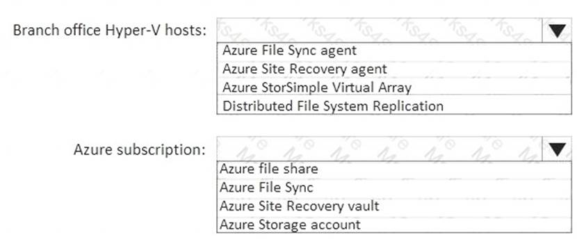 AZ-301 dumps exhibit