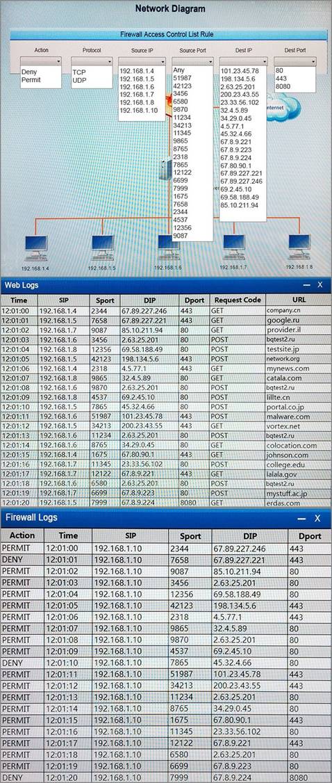 CS0-001 dumps exhibit