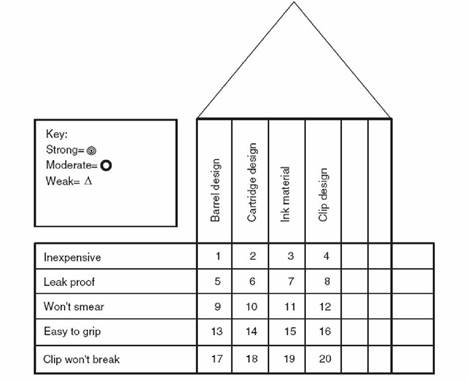 CSSBB dumps exhibit