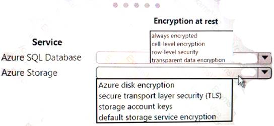 DP-200 dumps exhibit