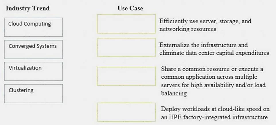 HPE0-S56 dumps exhibit