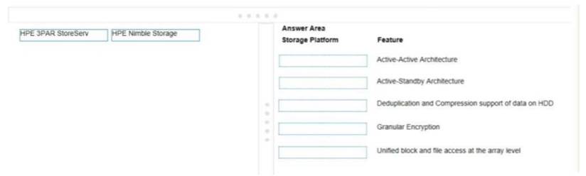 HPE0-S57 dumps exhibit