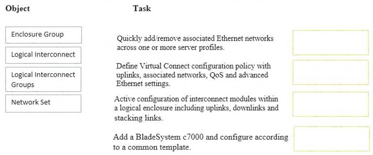 HPE2-T36 dumps exhibit