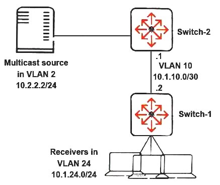 HPE6-A45 dumps exhibit