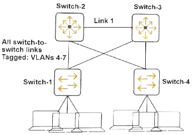 HPE6-A45 dumps exhibit