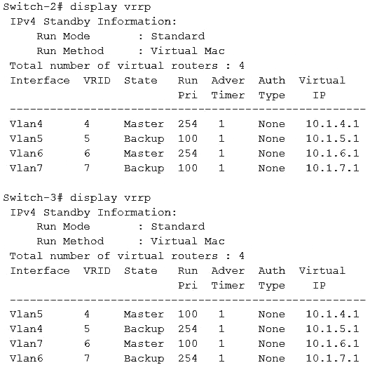 HPE6-A45 dumps exhibit