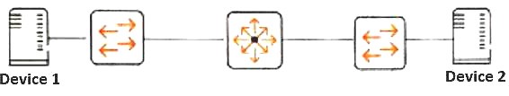 HPE6-A45 dumps exhibit