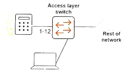 HPE6-A45 dumps exhibit