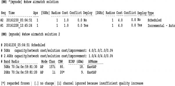 Test HPE6-A72 Score Report