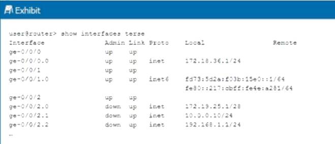 JN0-104 dumps exhibit