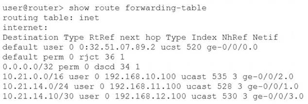 JN0-104 dumps exhibit