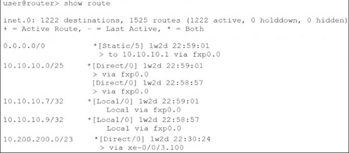 JN0-104 dumps exhibit