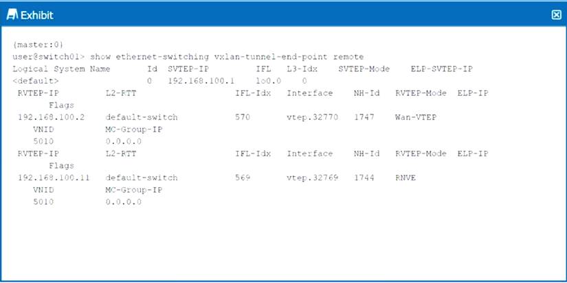 JN0-682 dumps exhibit