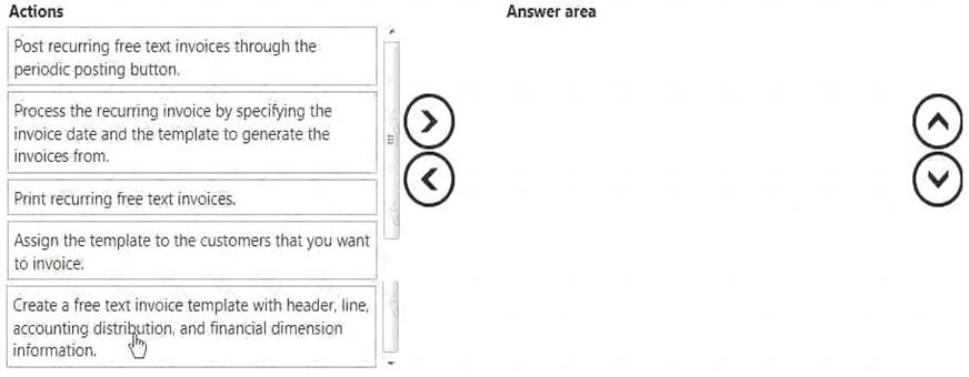 Exam MB-310 Study Solutions