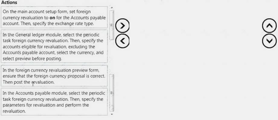 Valid MB-310 Exam Pattern