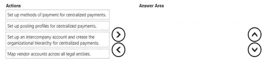 Test MB-310 Study Guide