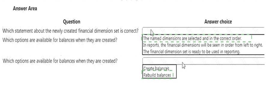 MB-310 Exam Dumps Pdf