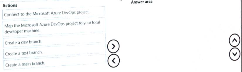 Valid MB-500 Test Labs